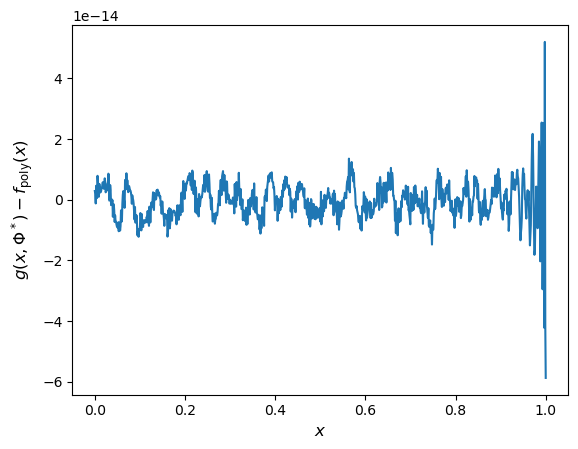 ../_images/examples_hamiltonian_simulation_10_1.png