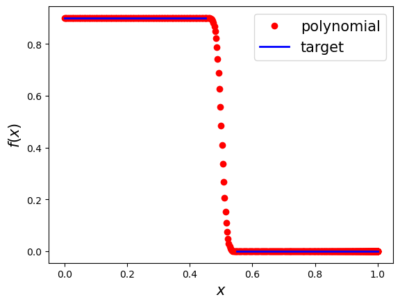 ../_images/examples_singular_value_threshold_projector_5_1.png