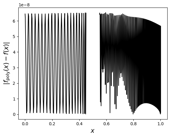 ../_images/examples_singular_value_threshold_projector_5_2.png